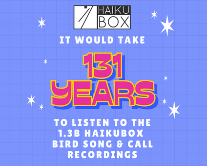 It would take 131 years to listen to the 1.3B Haikubox bird song & call recordings