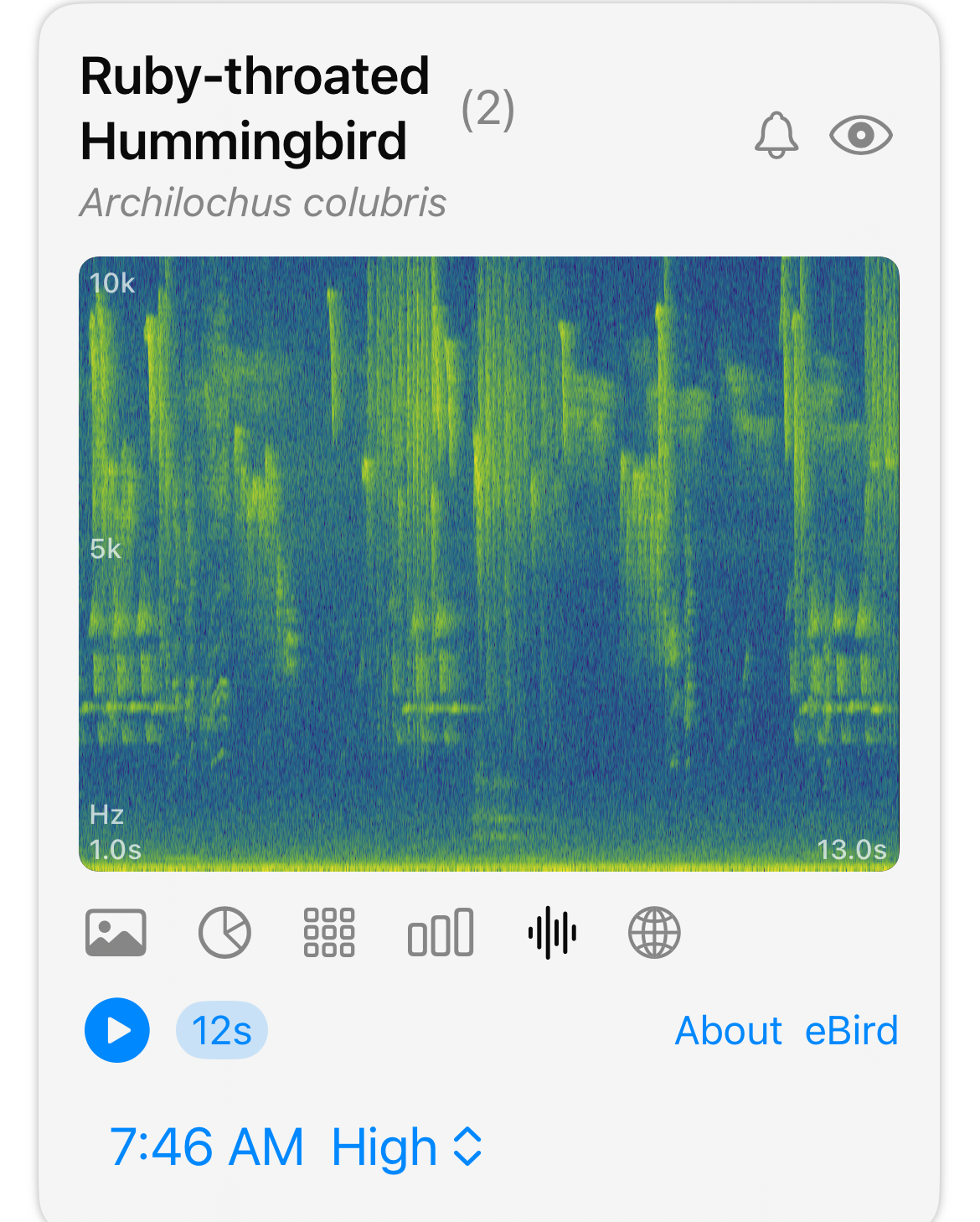 Haikubox: 24/7 Birdsong Identifier